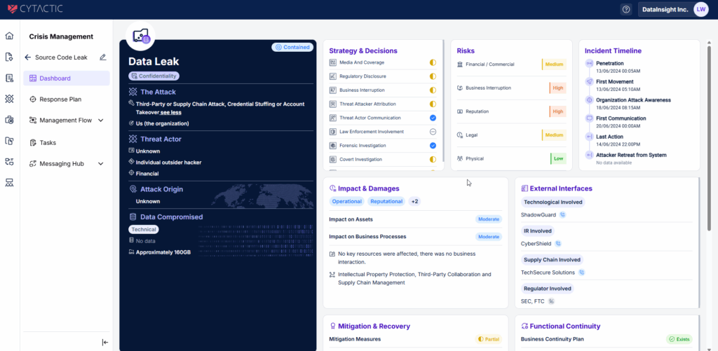 Cytactic’s Crisis Management Dashboard